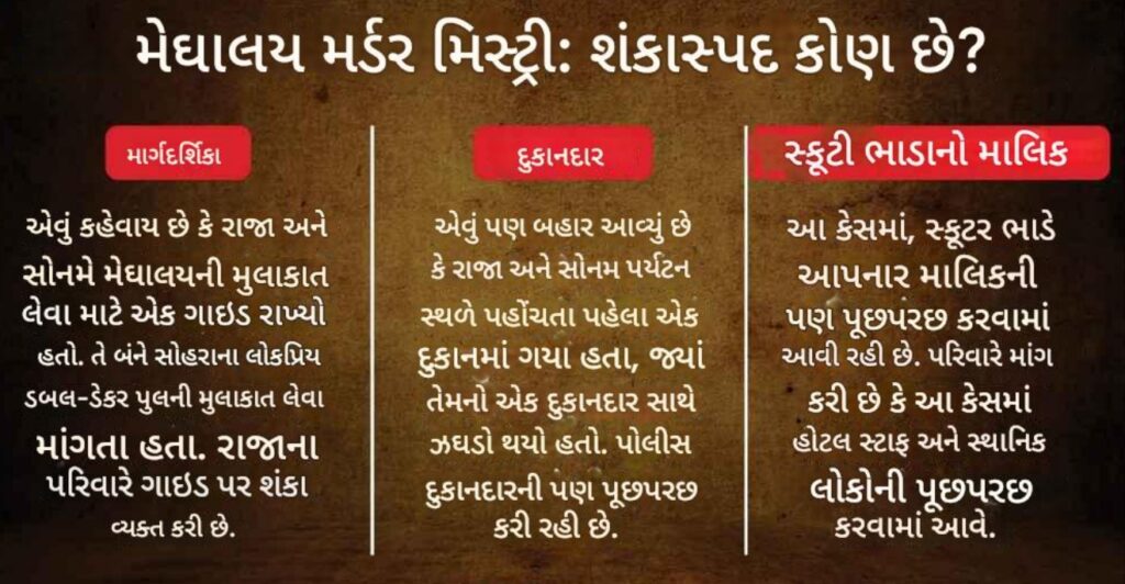 Meghalaya Mystery : આઠ દિવસ પછી પતિનો મૃતદેહ મળ્યો, પત્ની હજુ પણ ગુમ
